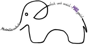 Maximilanschule